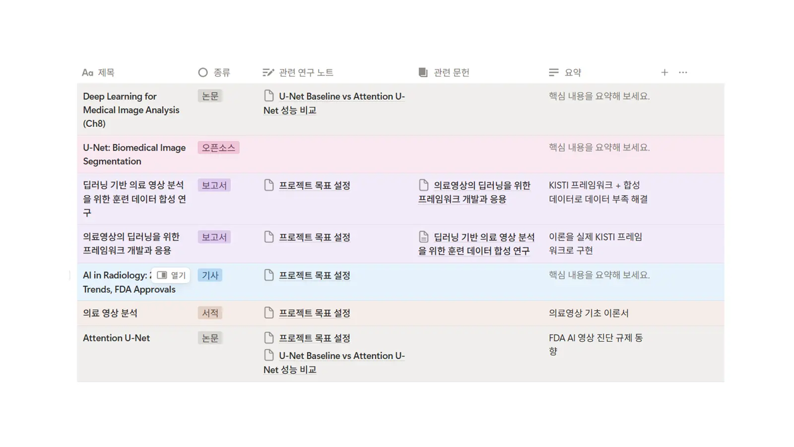 논문 문헌 정리와 핵심 키워드 아카이브 화면